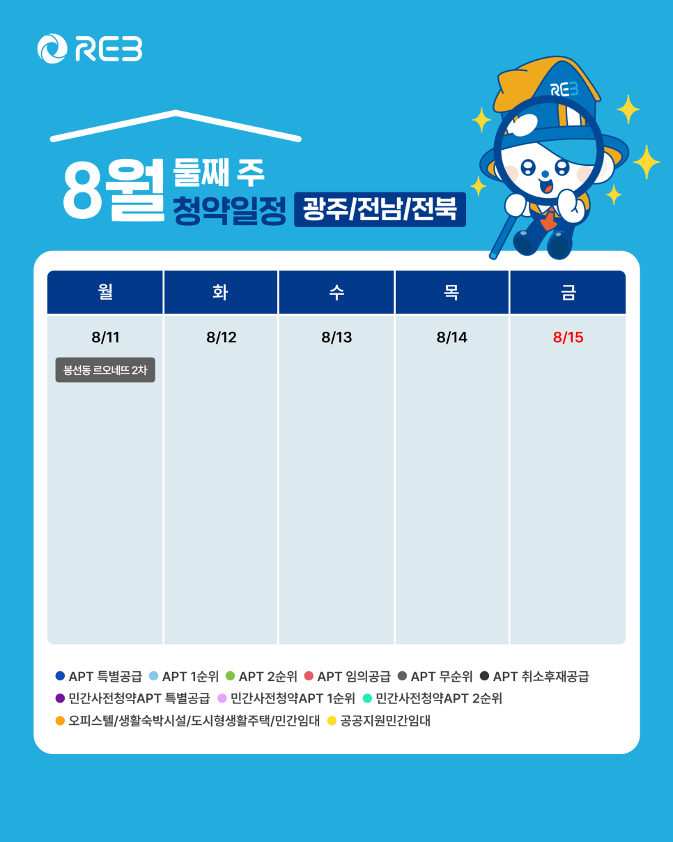 '8월 2주차' 8월 11일의 '광주, 전남, 전북 지역 청약' 내용이 정리되어 있다.