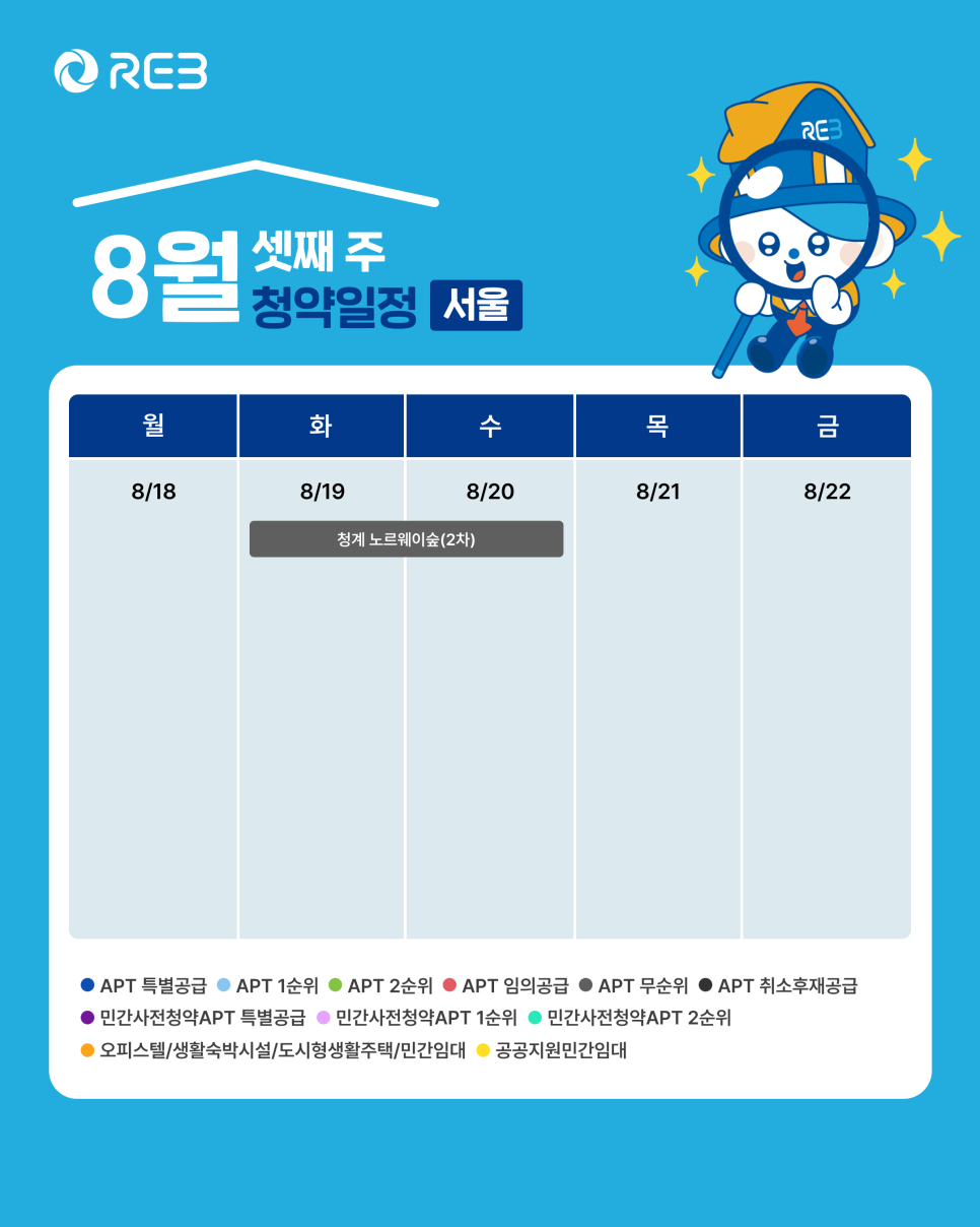 '8월 3주차' 8월 19일 ~ 8월 20일의 '서울 지역 청약' 내용이 정리되어 있다.