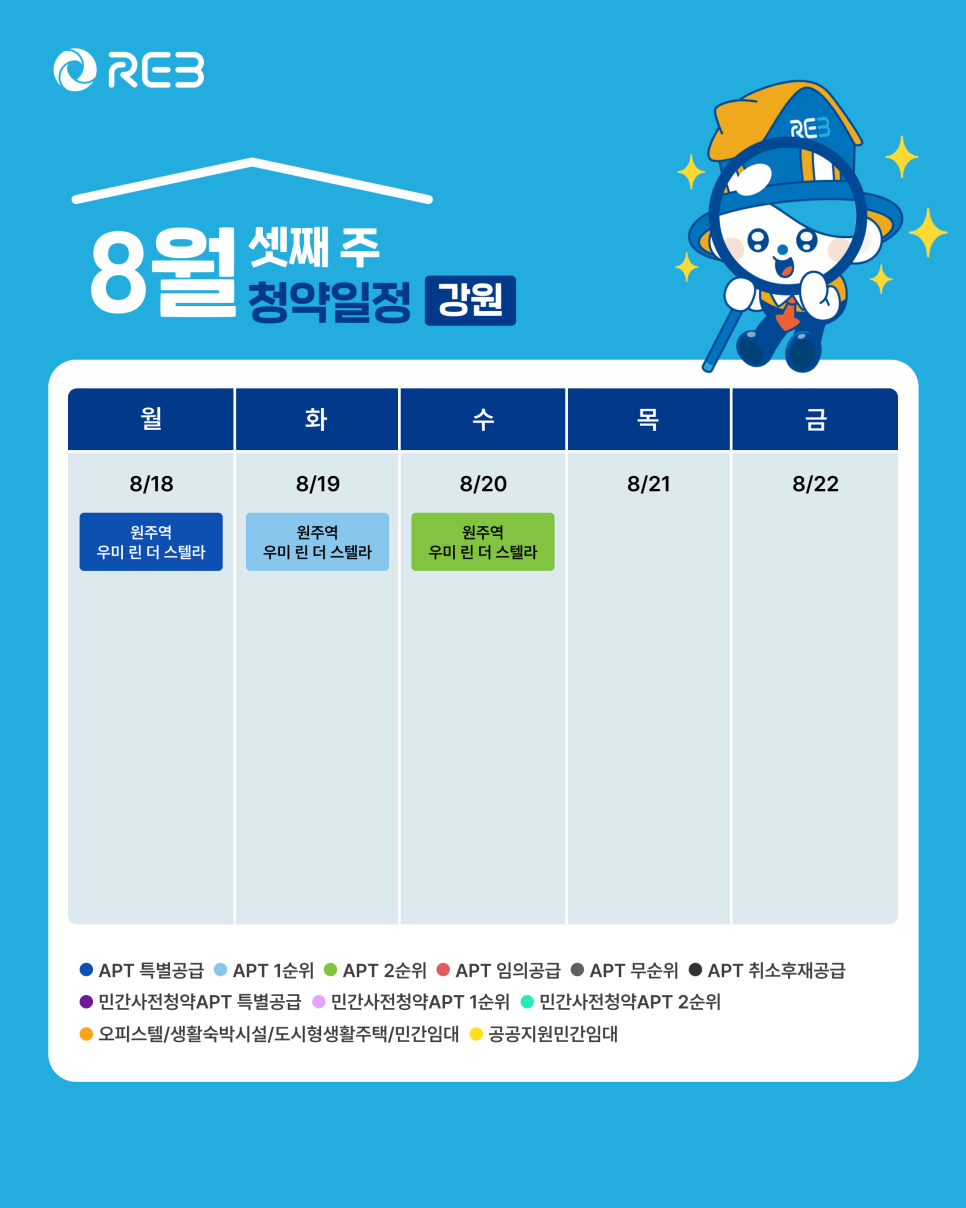 '8월 3주차' 8월 18일 ~ 8월 20일의 '강원 지역 청약' 내용이 정리되어 있다.