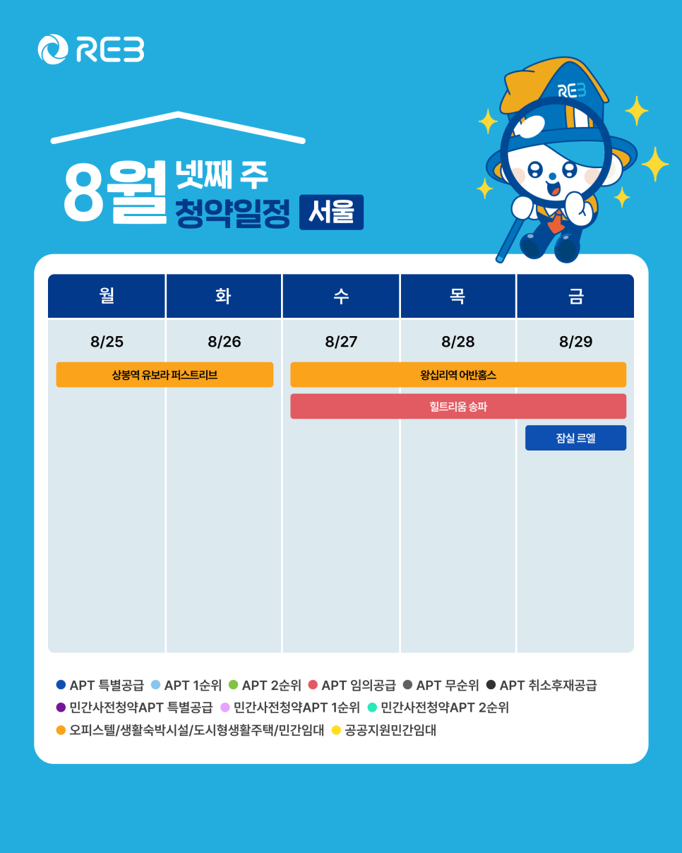 '8월 4주차' 8월 25일 ~ 8월 29일의 '서울 지역 청약' 내용이 정리되어 있다.