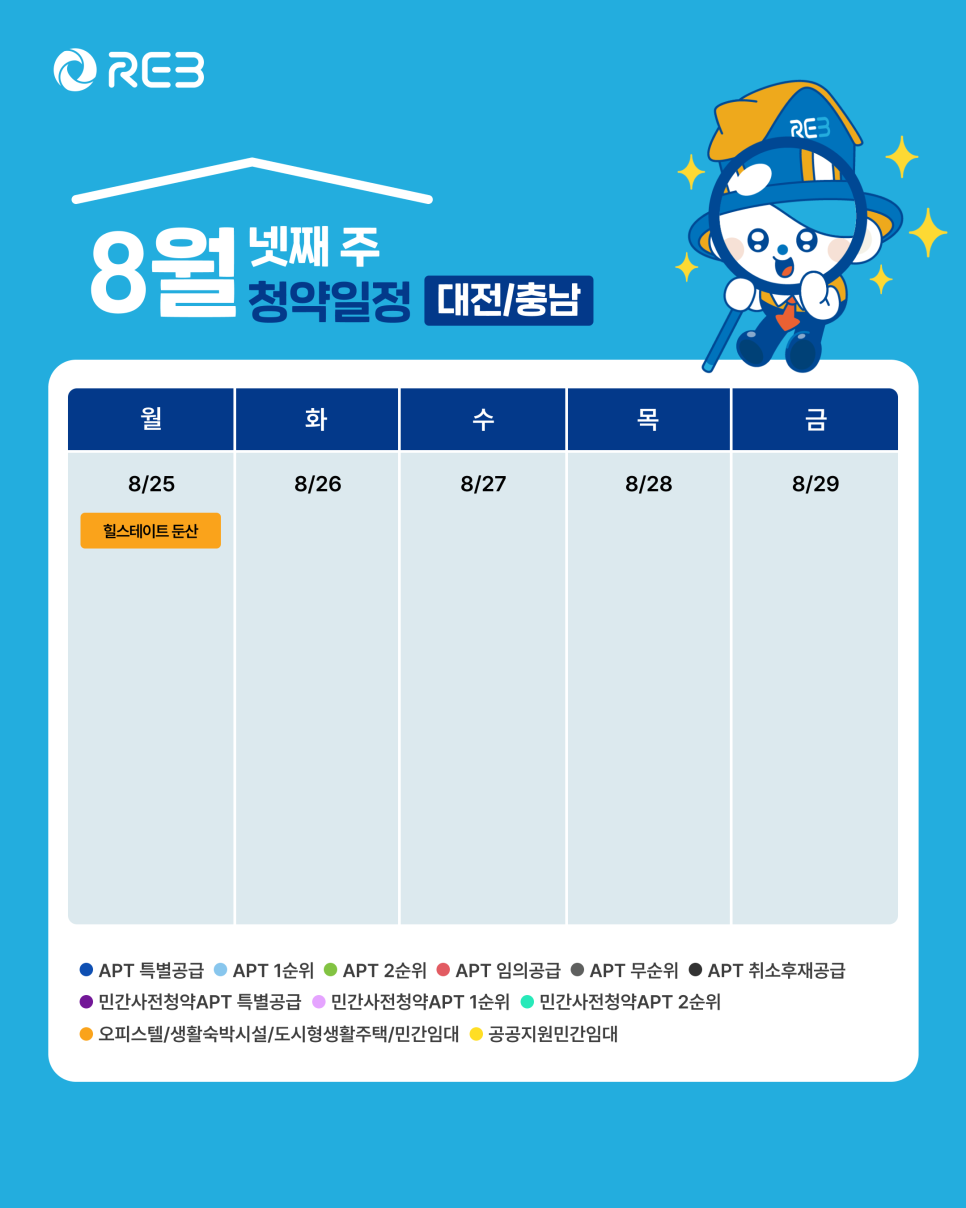 '8월 4주차' 8월 25일 ~ 8월 29일의 '대전, 충남 지역 청약' 내용이 정리되어 있다.