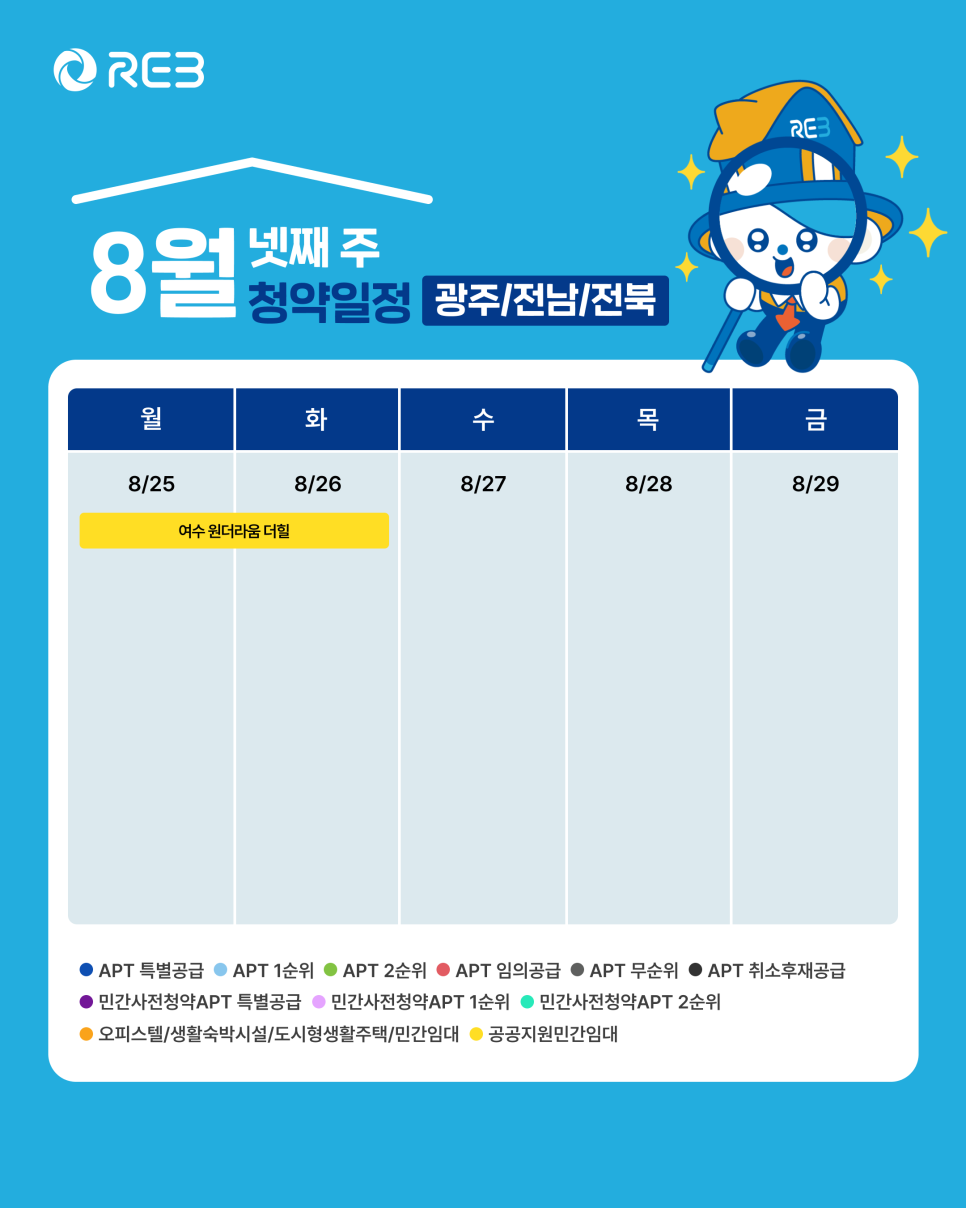 '8월 4주차' 8월 25일 ~ 8월 29일의 '광주, 전남, 전북 지역 청약' 내용이 정리되어 있다.