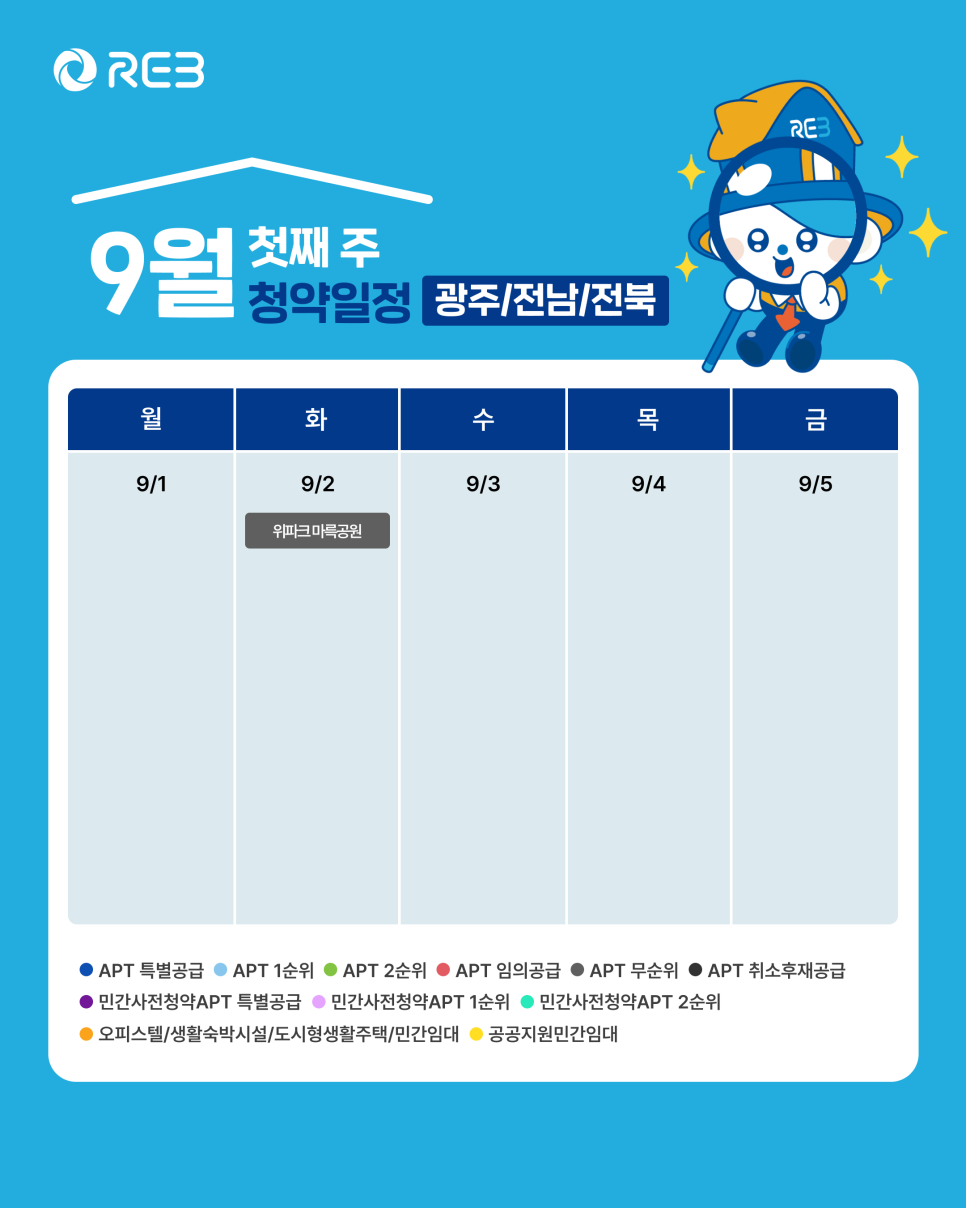 '9월 1주차' 9월 1일 ~ 9월 5일의 '광주, 전남, 전북 지역 청약' 내용이 정리되어 있다.