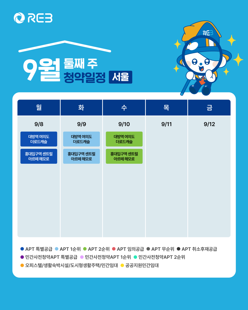 '9월 2주차' 9월 8일 ~ 9월 12일의 '서울 지역 청약' 내용이 정리되어 있다.