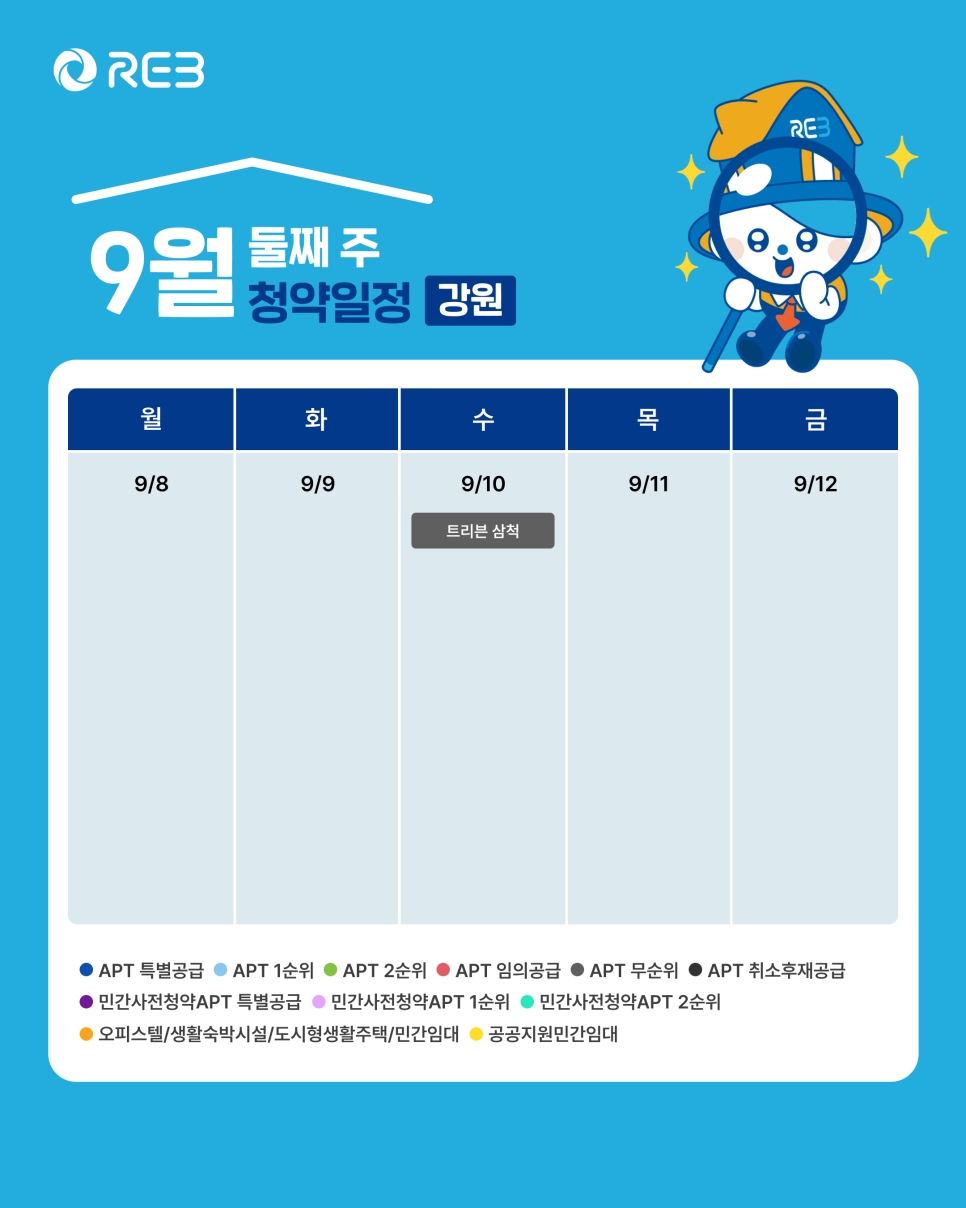 '9월 2주차' 9월 8일 ~ 9월 12일의 '강원 지역 청약' 내용이 정리되어 있다.