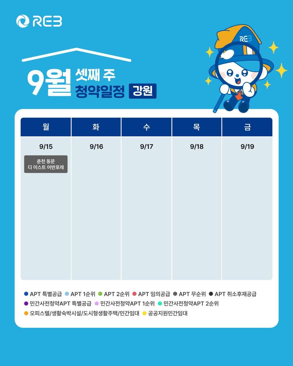 '9월 3주차' 9월 15일 ~ 9월 19일의 '강원 지역 청약' 내용이 정리되어 있다.