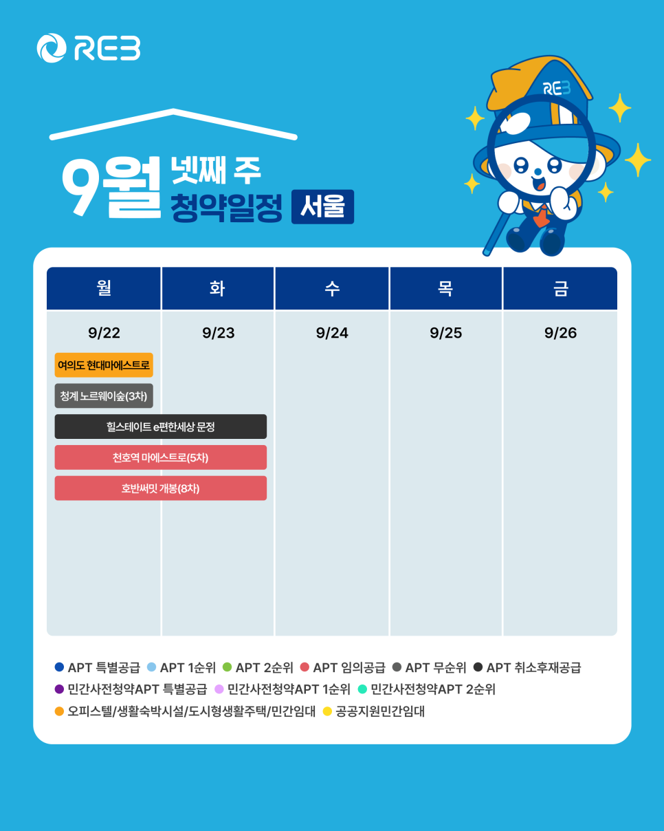'9월 4주차' 9월 22일 ~ 9월 26일의 '서울 지역 청약' 내용이 정리되어 있다.