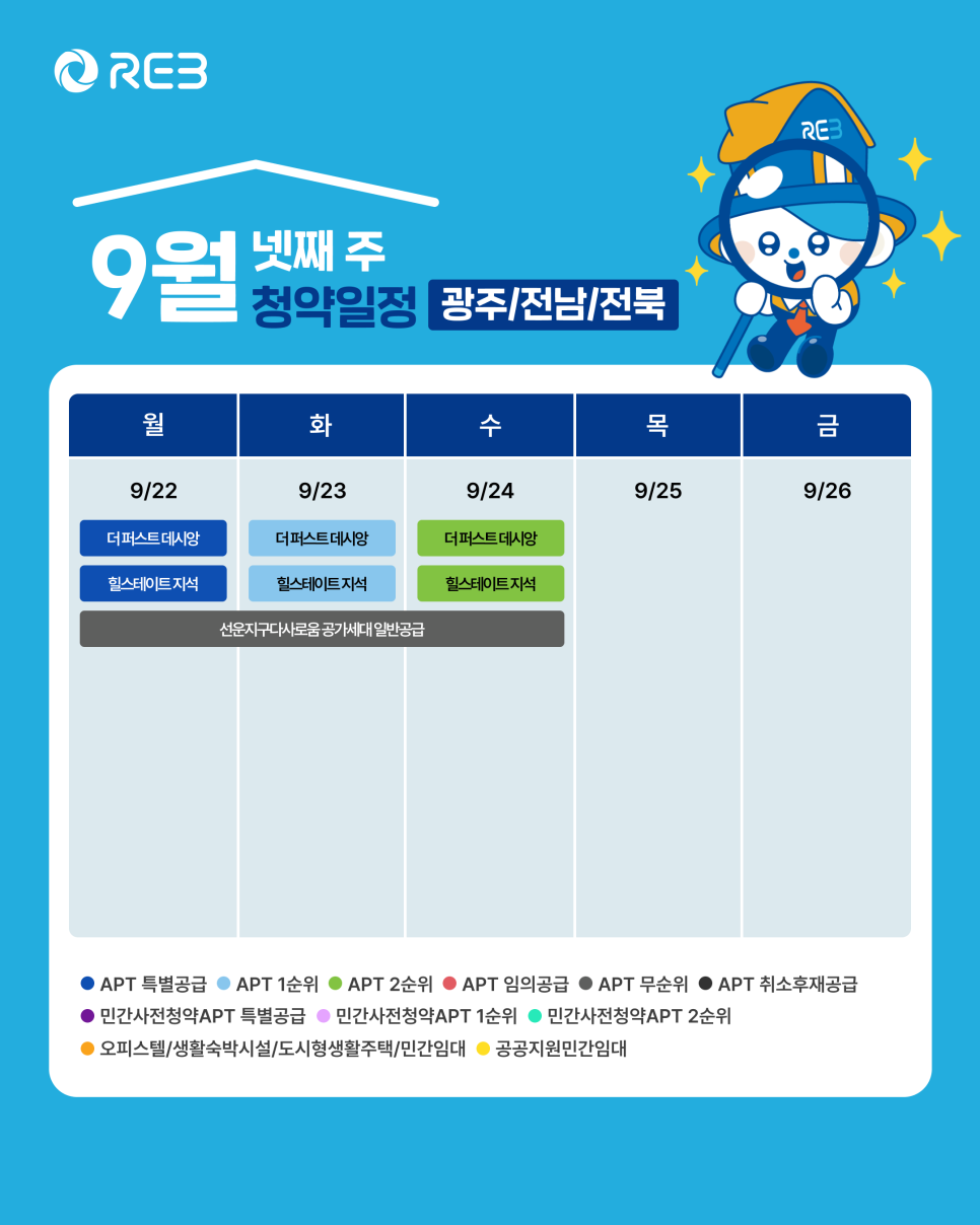 '9월 4주차' 9월 22일 ~ 9월 26일의 '광주/전남/전북 지역 청약' 내용이 정리되어 있다.