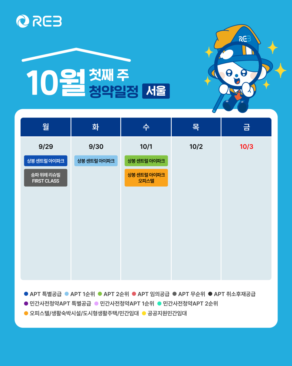'10월 1주차' 9월 29일 ~ 10월 3일의 '서울 지역 청약' 내용이 정리되어 있다.