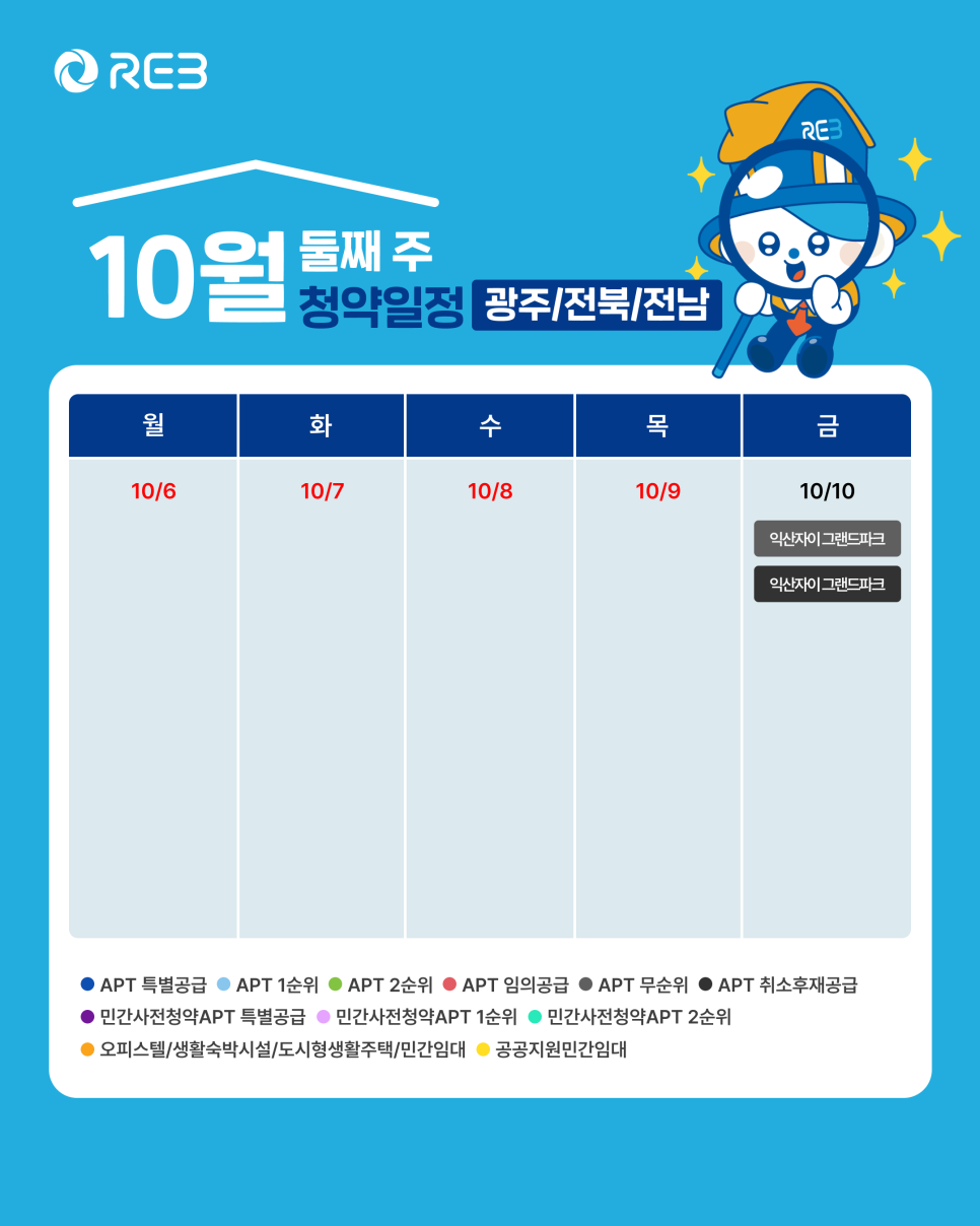'10월 2주차' 10월 10일 '광주/전북/전남 지역 청약' 내용이 정리되어 있다.
