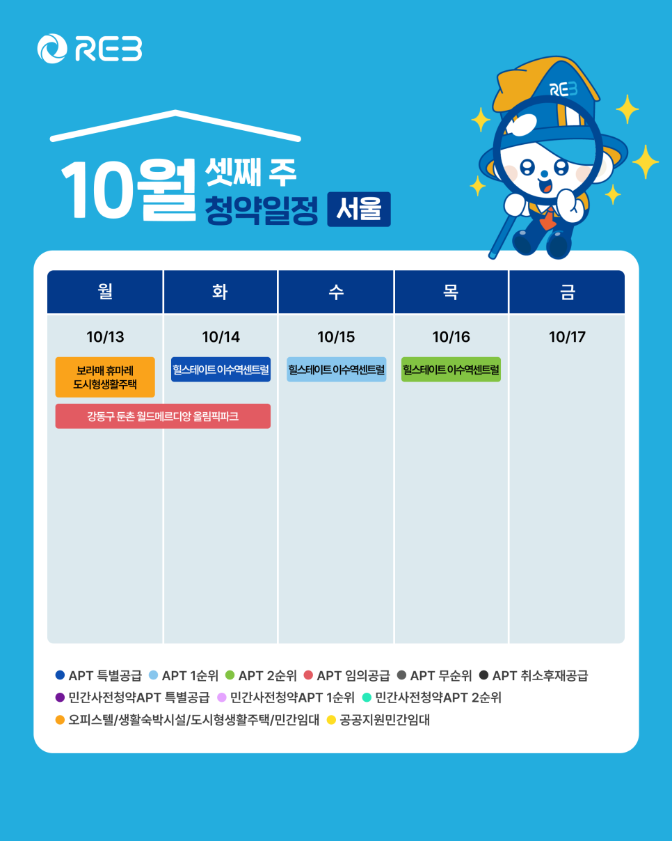 '10월 3주차' 10월 13일 ~ 10월 17일의 '서울 지역 청약' 내용이 정리되어 있다.