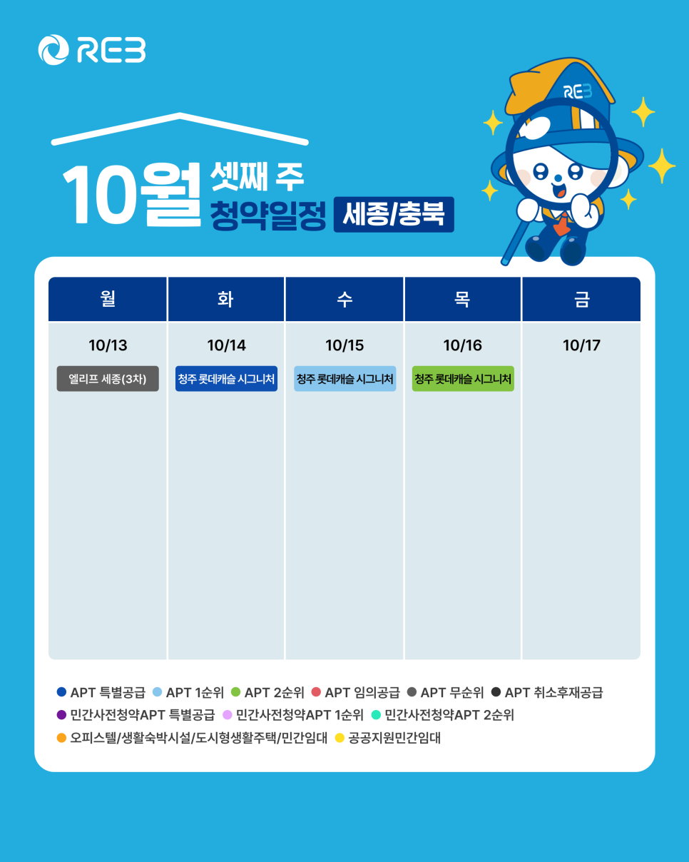 '10월 3주차' 10월 13일 ~ 10월 17일의 '세종/충북 지역 청약' 내용이 정리되어 있다.