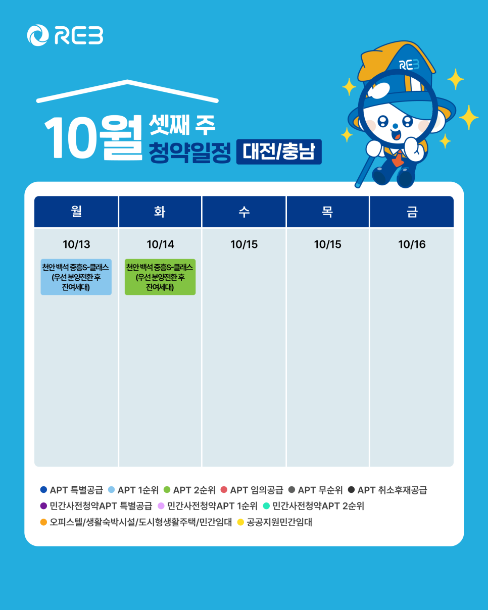 '10월 3주차' 10월 13일 ~ 10월 17일의 '대전/충남 지역 청약' 내용이 정리되어 있다.
