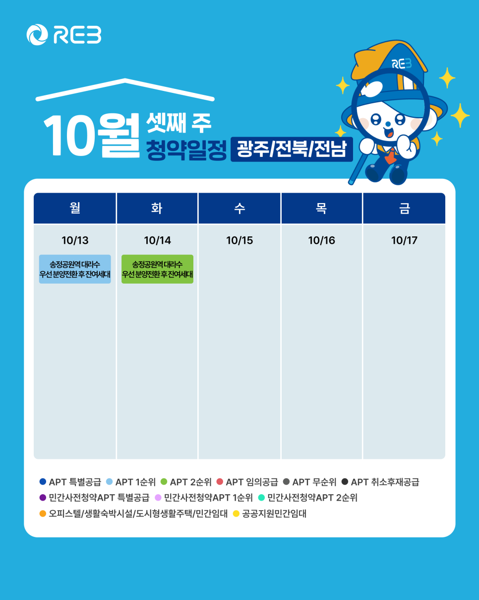 '10월 3주차' 10월 13일 ~ 10월 17일의 '광주/전북/전남 지역 청약' 내용이 정리되어 있다.