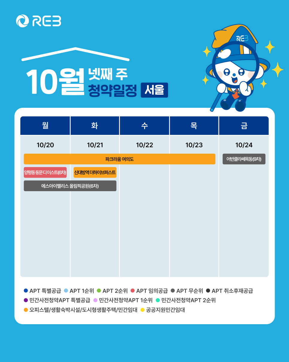 '10월 4주차' 10월 20일 ~ 10월 24일의 '서울 지역 청약' 내용이 정리되어 있다.