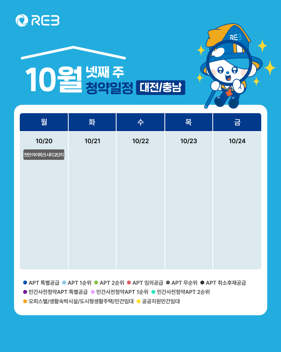 '10월 4주차' 10월 20일 ~ 10월 24일의 '대전/충남 지역 청약' 내용이 정리되어 있다.