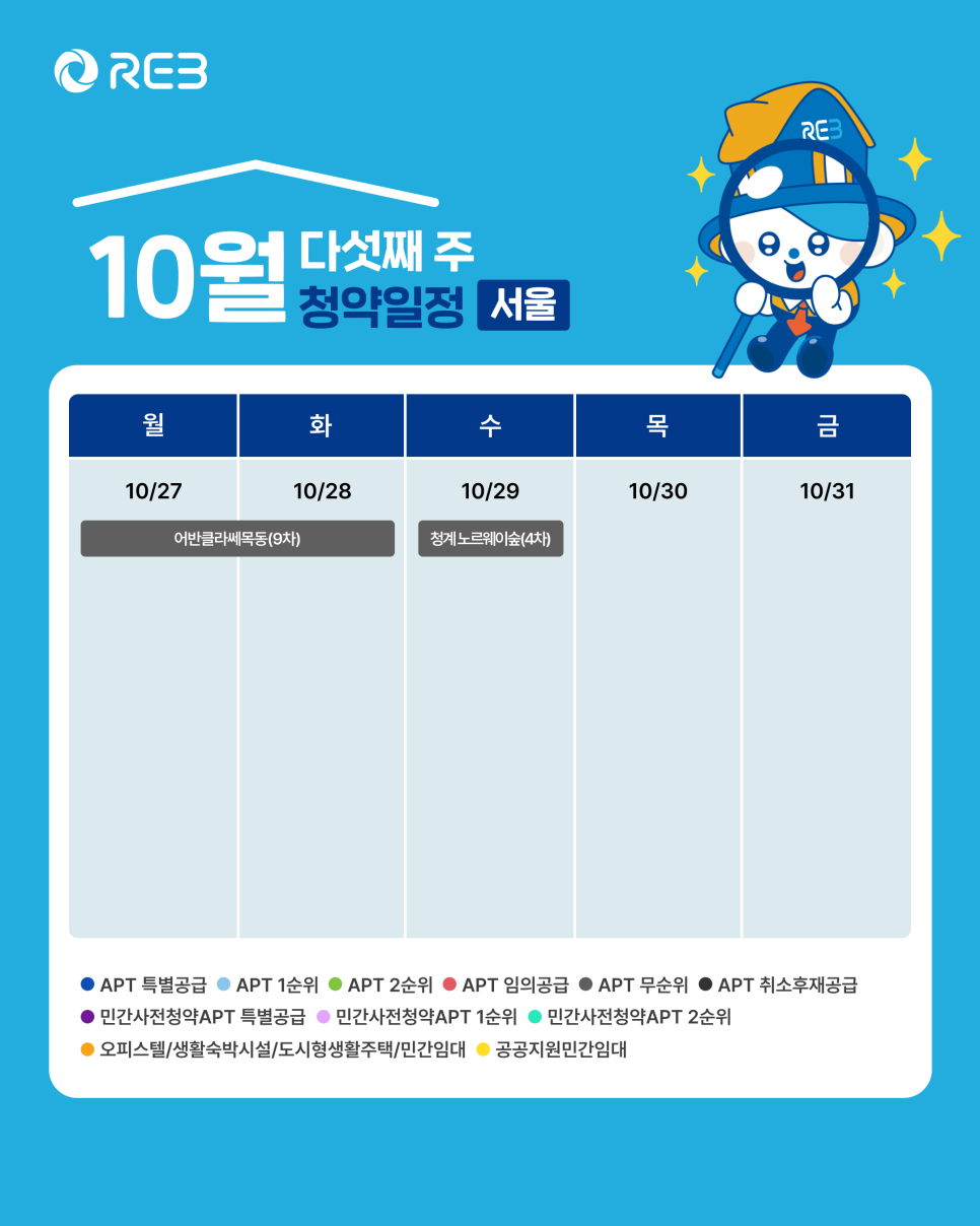 '10월 5주차' 10월 27일 ~ 10월 31일의 '서울 지역 청약' 내용이 정리되어 있다.