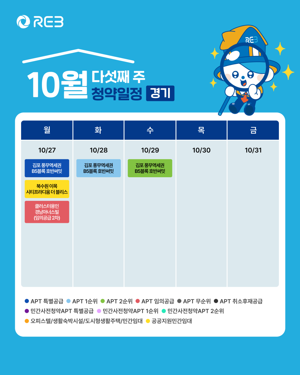 '10월 5주차' 10월 27일 ~ 10월 31일의 '경기 지역 청약' 내용이 정리되어 있다.