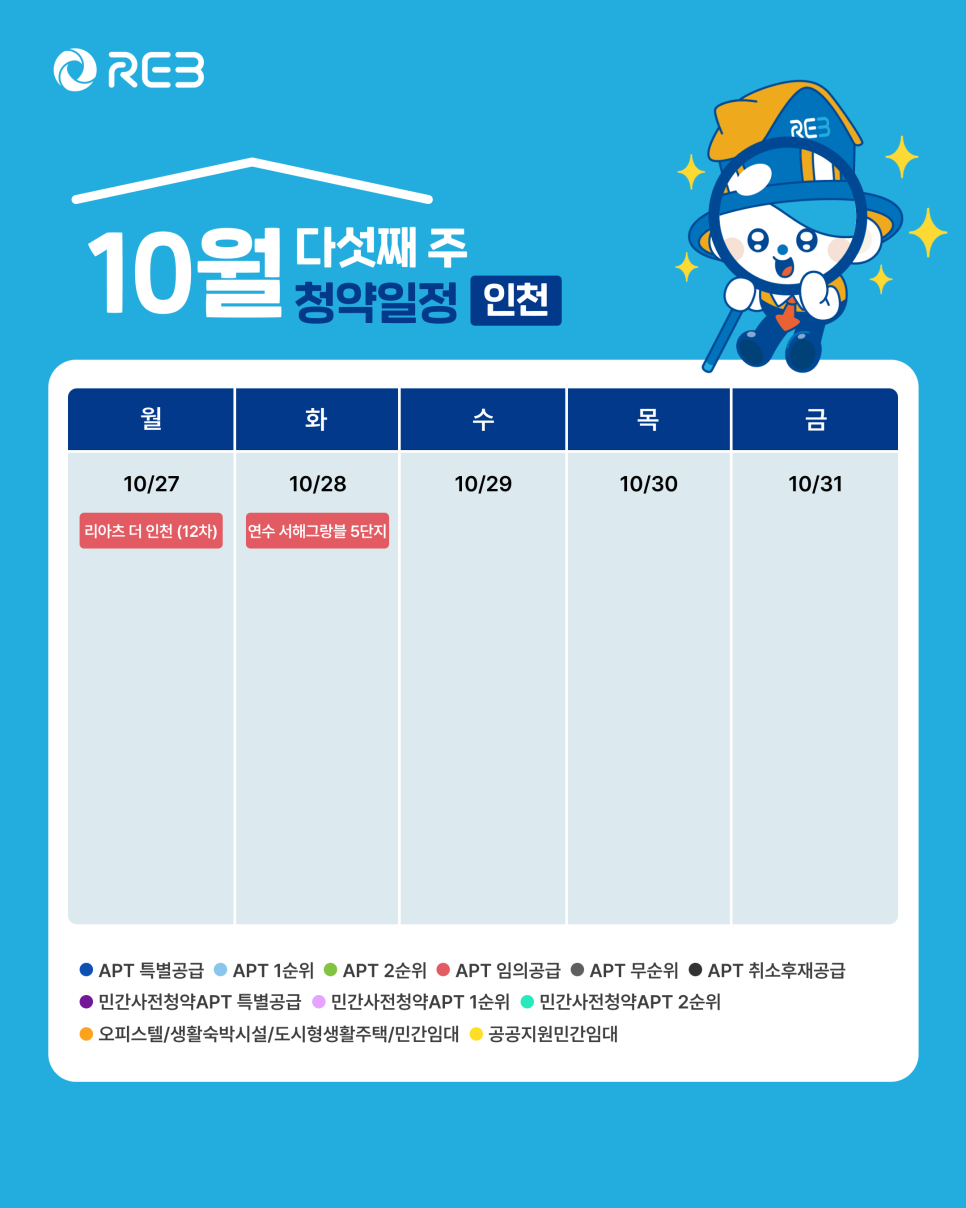 '10월 5주차' 10월 27일 ~ 10월 31일의 '인천 지역 청약' 내용이 정리되어 있다.