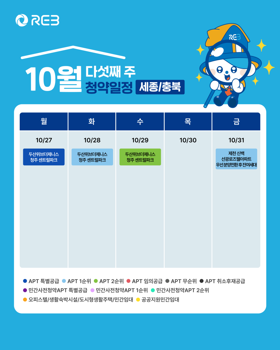 '10월 5주차' 10월 27일 ~ 10월 31일의 '세종/충북 지역 청약' 내용이 정리되어 있다.