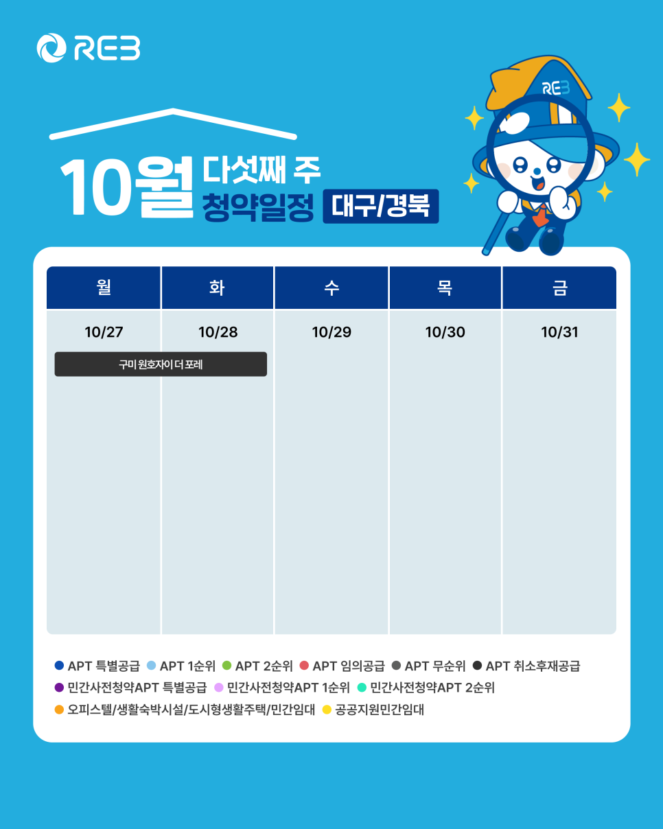 '10월 5주차' 10월 27일 ~ 10월 31일의 '대구/경북 지역 청약' 내용이 정리되어 있다.