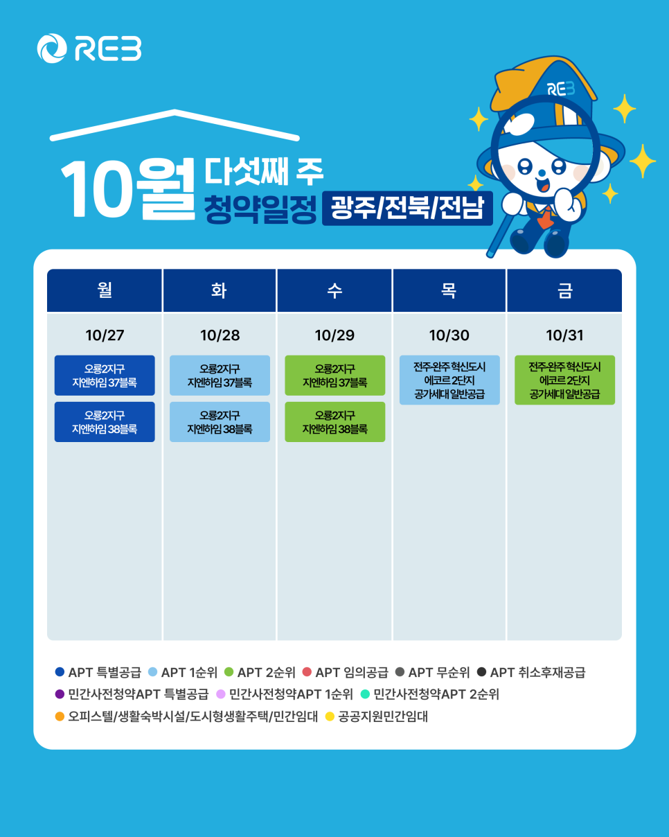 '10월 5주차' 10월 27일 ~ 10월 31일의 '광주/전주/전남 지역 청약' 내용이 정리되어 있다.