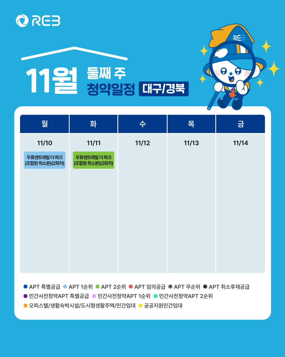 '11월 2주차' 11월 10일 ~ 11월 14일의 '대구/경북 지역 청약' 내용이 정리되어 있다.