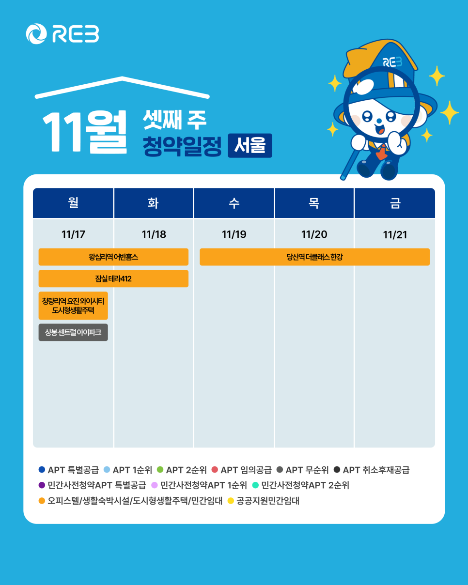 '11월 3주차' 11월 17일 ~ 11월 21일의 '서울 지역 청약' 내용이 정리되어 있다.