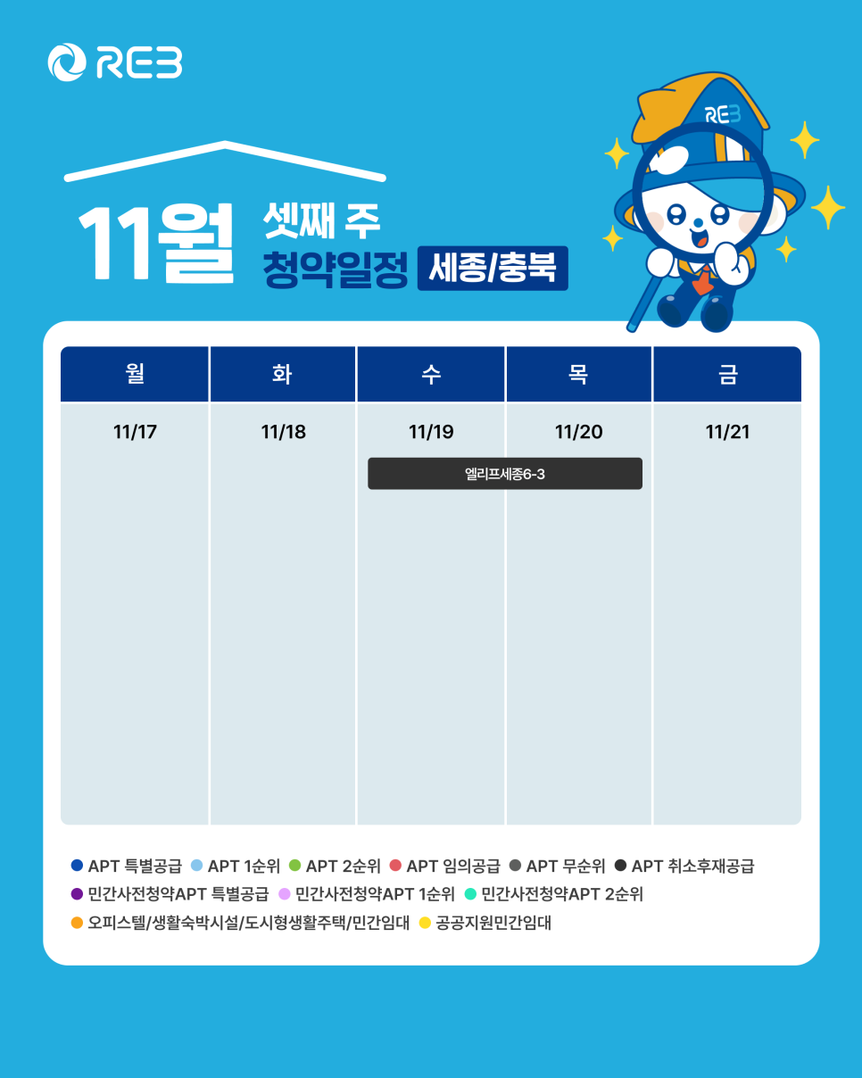 '11월 3주차' 11월 17일 ~ 11월 21일의 '세종/충북 지역 청약' 내용이 정리되어 있다.