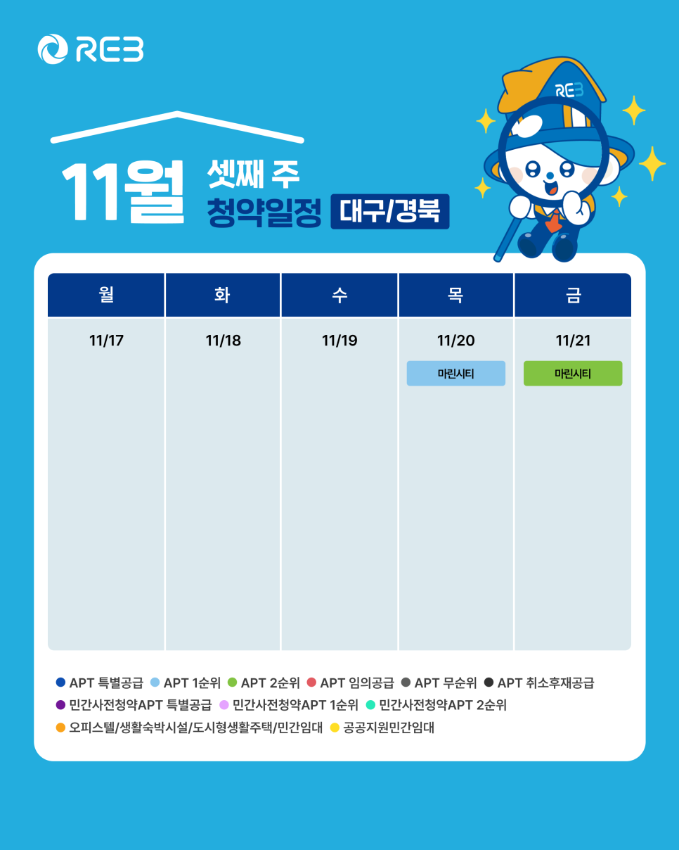 '11월 3주차' 11월 17일 ~ 11월 21일의 '대구/경북 지역 청약' 내용이 정리되어 있다.