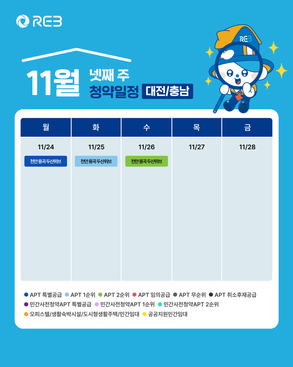 '11월 4주차' 11월 24일 ~ 11월 28일의 '대전/충남 지역 청약' 내용이 정리되어 있다.