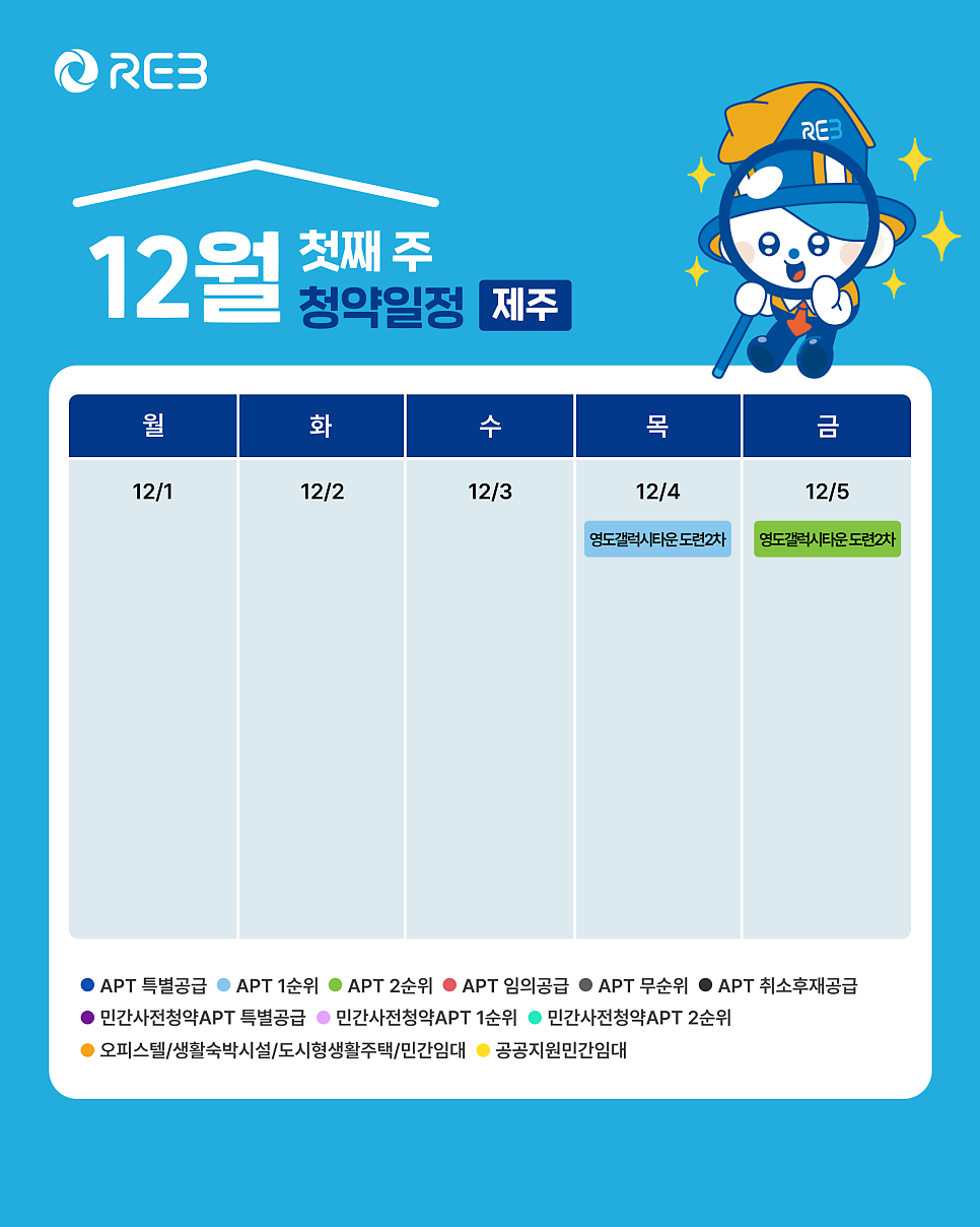 '12월 1주차' 12월 1일 ~ 12월 5일의 '제주 지역 청약' 내용이 정리되어 있다.