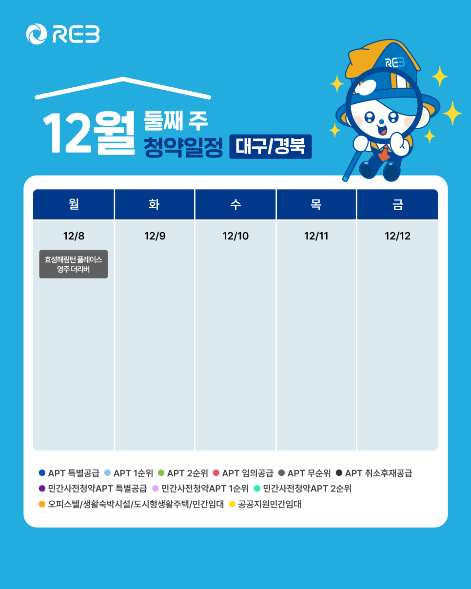 '12월 2주차' 12월 8일 ~ 12월 12일의 '대구/경북 지역 청약' 내용이 정리되어 있다.