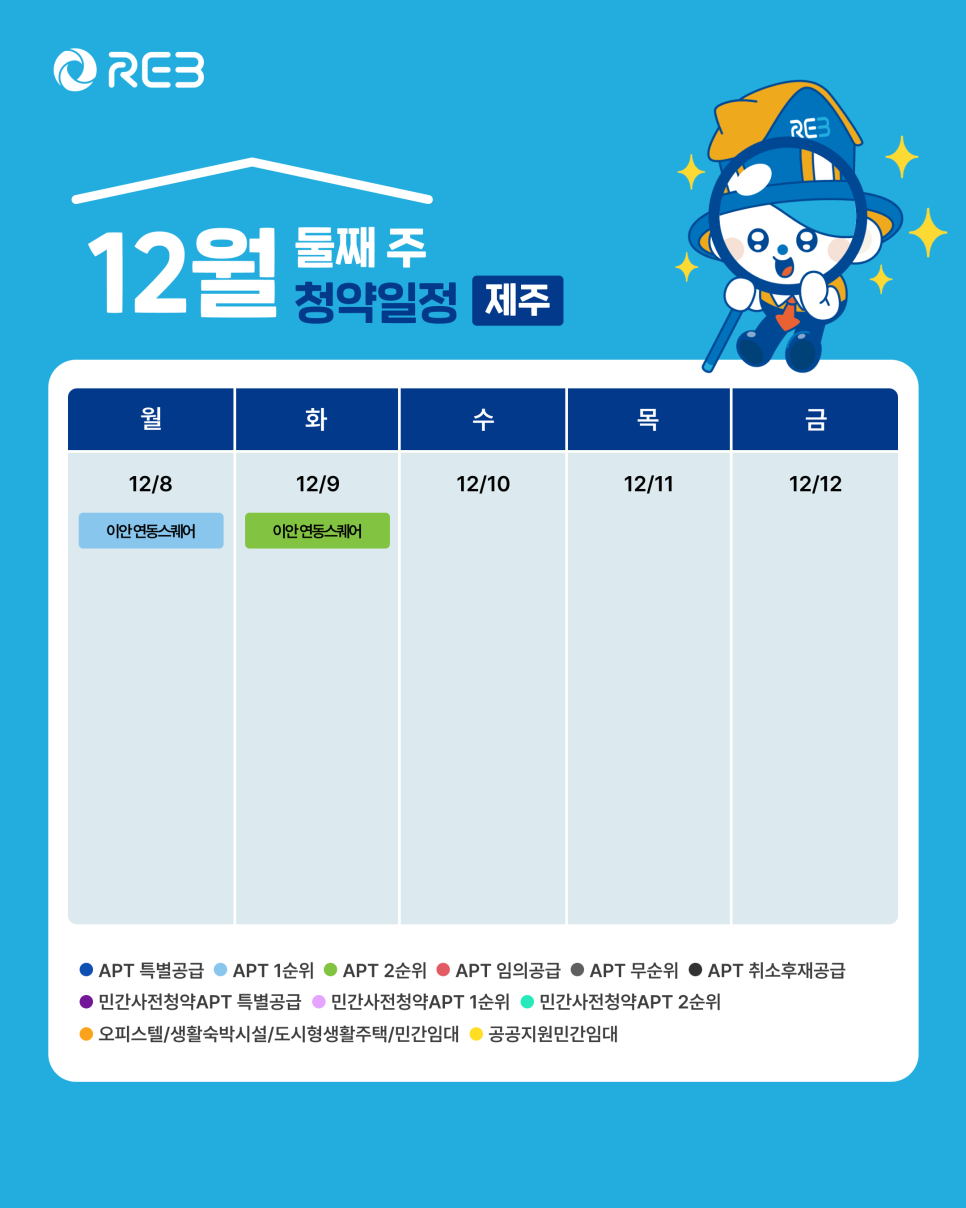 '12월 2주차' 12월 8일 ~ 12월 12일의 '제주 지역 청약' 내용이 정리되어 있다.