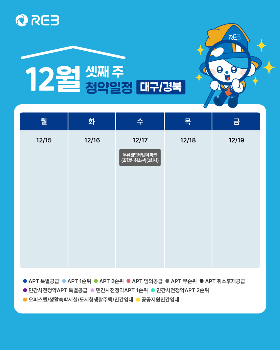 '12월 3주차' 12월 15일 ~ 12월 19일의 '대구/경북 지역 청약' 내용이 정리되어 있다.