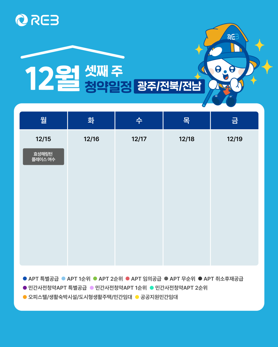 '12월 3주차' 12월 15일 ~ 12월 19일의 '광주/전북/전남 지역 청약' 내용이 정리되어 있다.