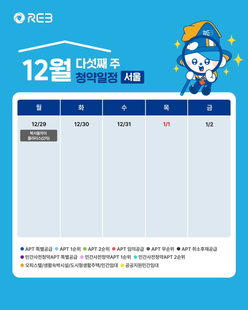 '12월 5주차' 12월 29일 ~ 1월 2일의 '서울 지역 청약' 내용이 정리되어 있다.