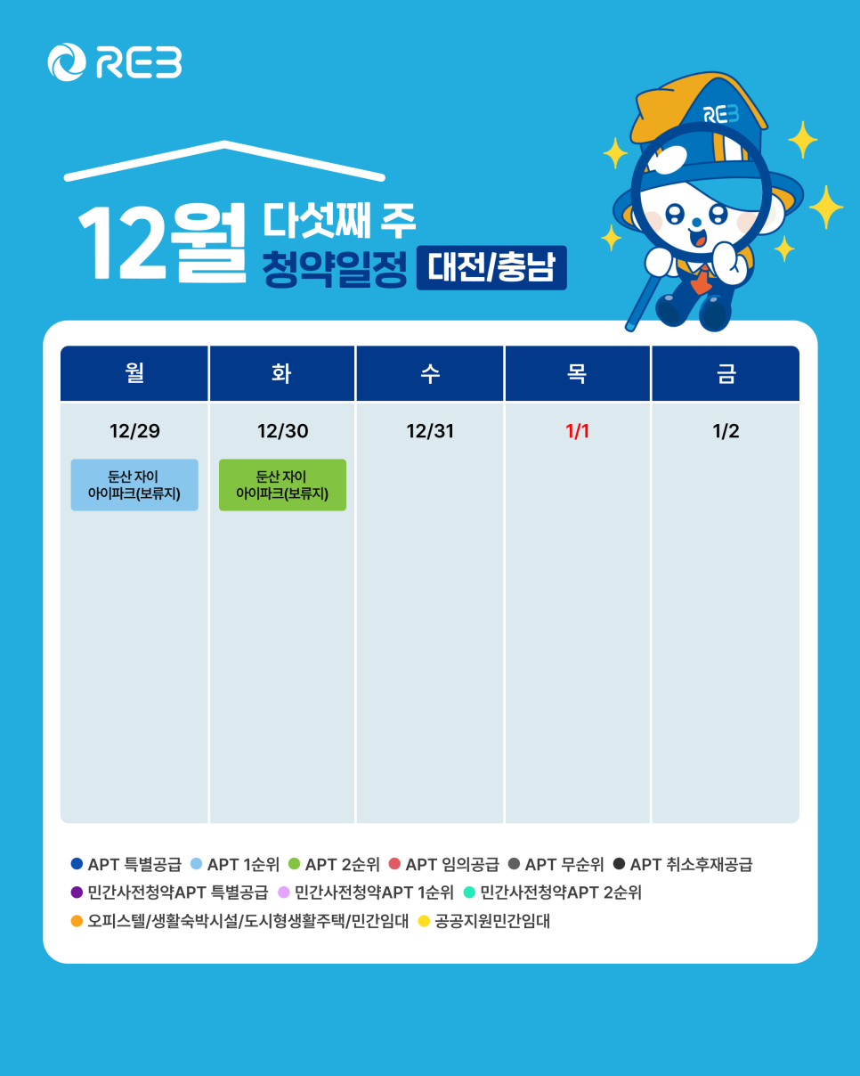 '12월 5주차' 12월 29일 ~ 1월 2일의 '대전/충남 지역 청약' 내용이 정리되어 있다.