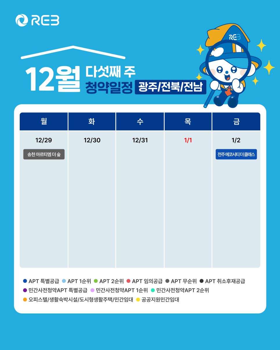 '12월 5주차' 12월 29일 ~ 1월 2일의 '광주/전북/전남 지역 청약' 내용이 정리되어 있다.