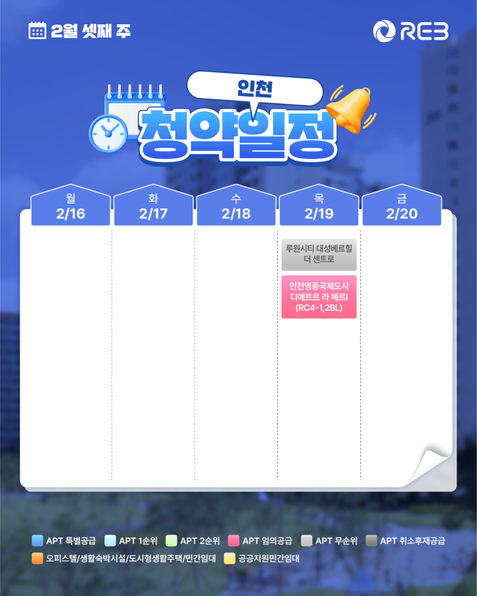 '2월 3주차' 2월 16일 ~ 2월 20일의 '인천 지역 청약' 내용이 정리되어 있다.