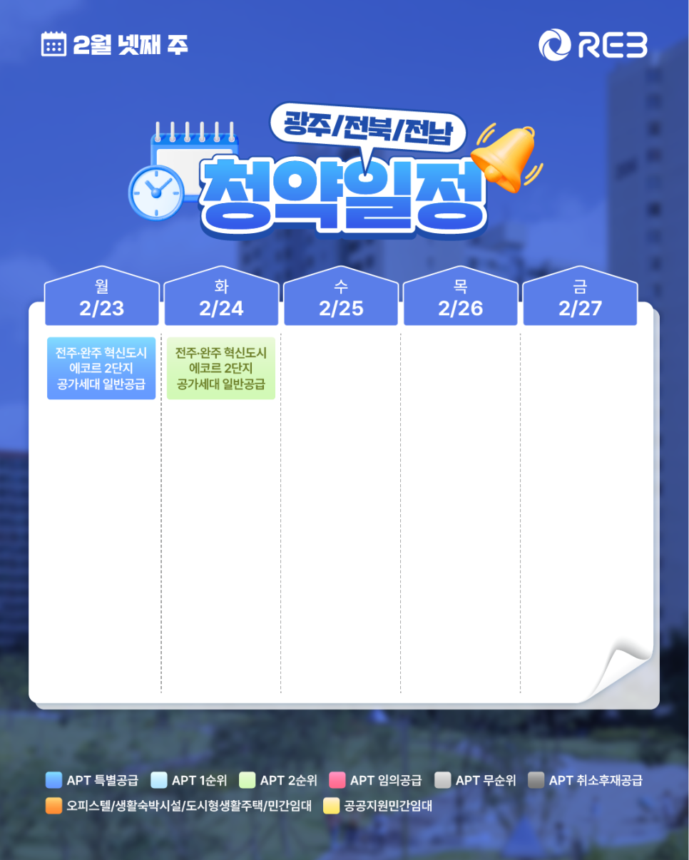 '광주·전북·전남 지역의 2월 넷째 주 일정'입니다. 전주·완주 혁신도시 에코르 2단지 공가세대 일반공급 일정이 있으며, 23일에는 1순위 청약, 24일에는 2순위 청약 접수가 진행됩니다.