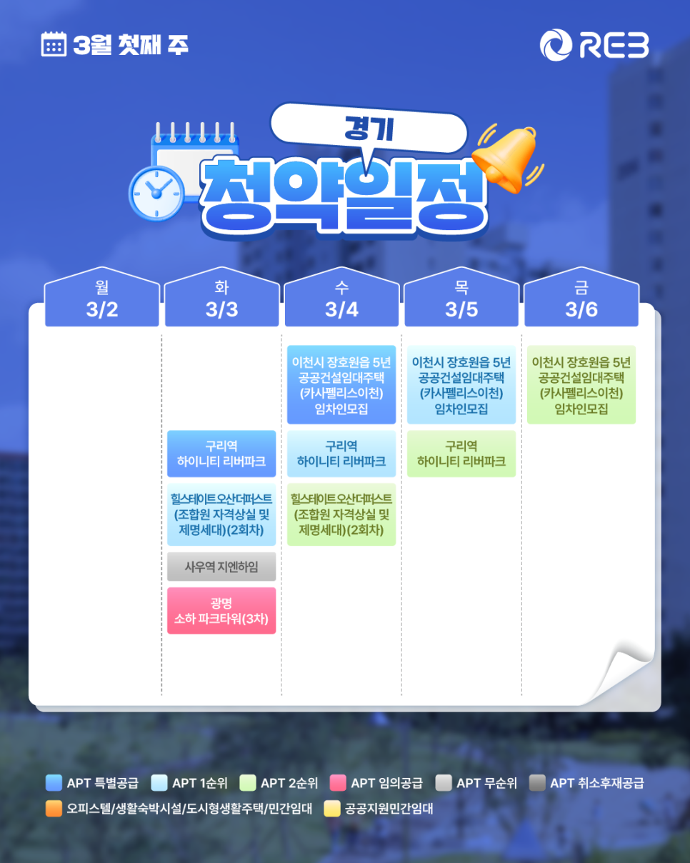 '3월 첫째 주 경기 지역 청약 일정표'입니다. 카사펠리스이천, 구리역 하이니티 리버파크, 힐스테이트 오산 더퍼스트, 사우역 지엔하임, 광명 소하 파크타워의 청약 일정이 요일별로 상세히 표시되어 있습니다.