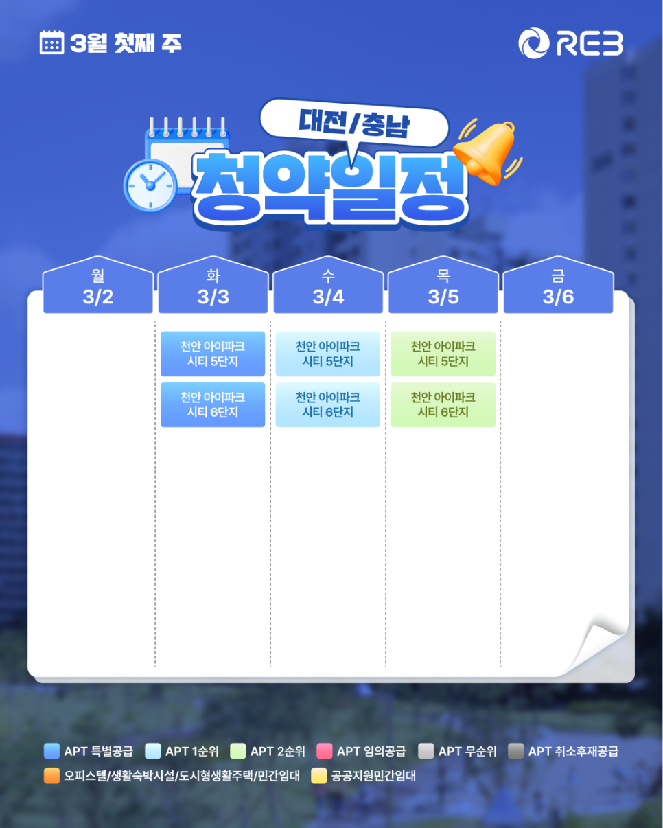 '3월 첫째 주 대전 및 충남 지역 청약 일정표'입니다. 3월 3일부터 5일까지 천안 아이파크 시티 5단지와 6단지의 청약 일정이 요일별로 구분되어 표시되어 있고, 하단에는 공급 유형별 범례가 함께 적혀 있습니다.