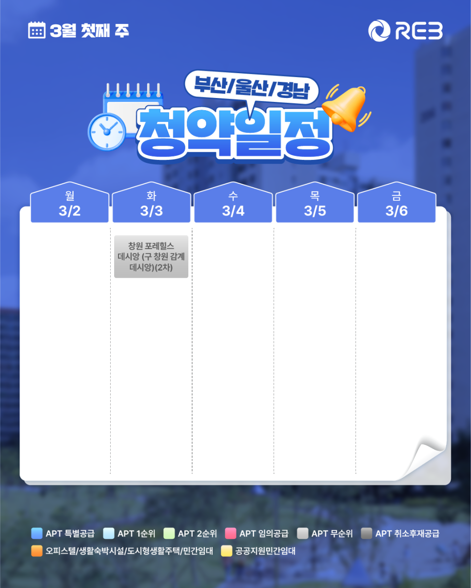 '3월 첫째 주 부산, 울산, 경남 지역 청약 일정표'입니다. 3월 3일에 창원 포레힐스 데시양(구 창원 감계 데시양) 2차의 청약 일정과 하단에는 공급 유형별 색상 범례가 표시되어 있습니다.