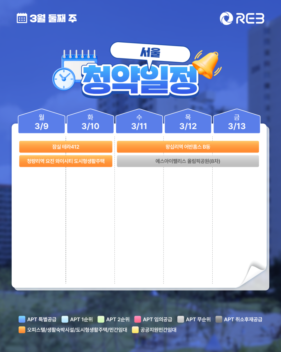 '3월 2주차' 3월 9일 ~ 3월 13일의 '서울 지역 청약' 내용이 정리되어 있다.