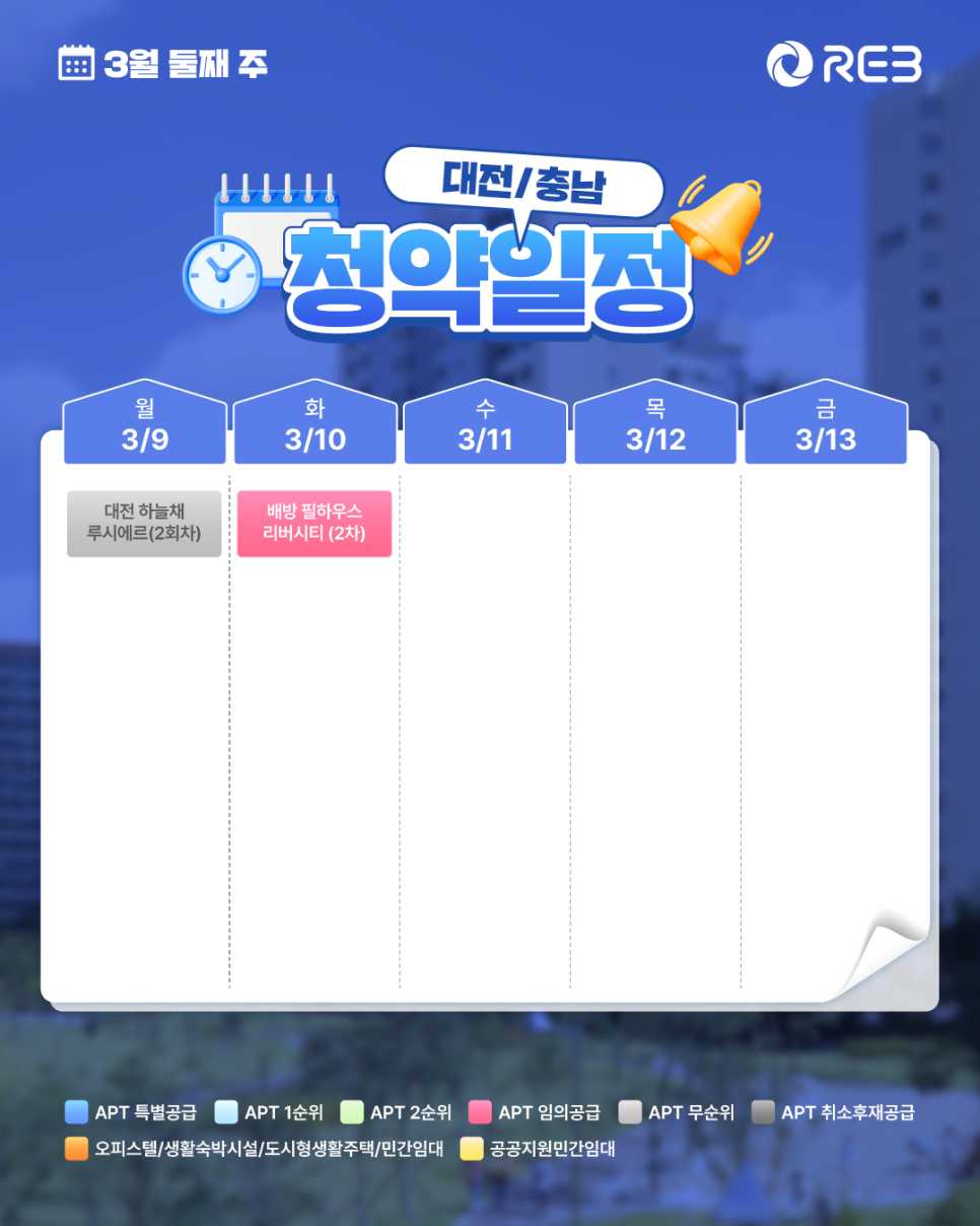 '3월 2주차' 3월 9일 ~ 3월 13일의 '대전/충남 지역 청약' 내용이 정리되어 있다.