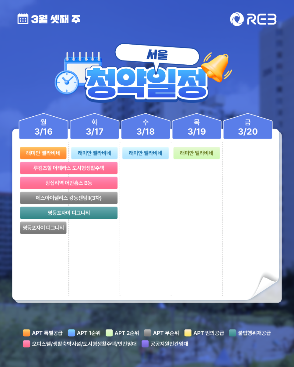 ‘3월 3주차' 3월 16일 ~ 3월 20일의 '서울 지역 청약' 내용이 정리되어 있다.