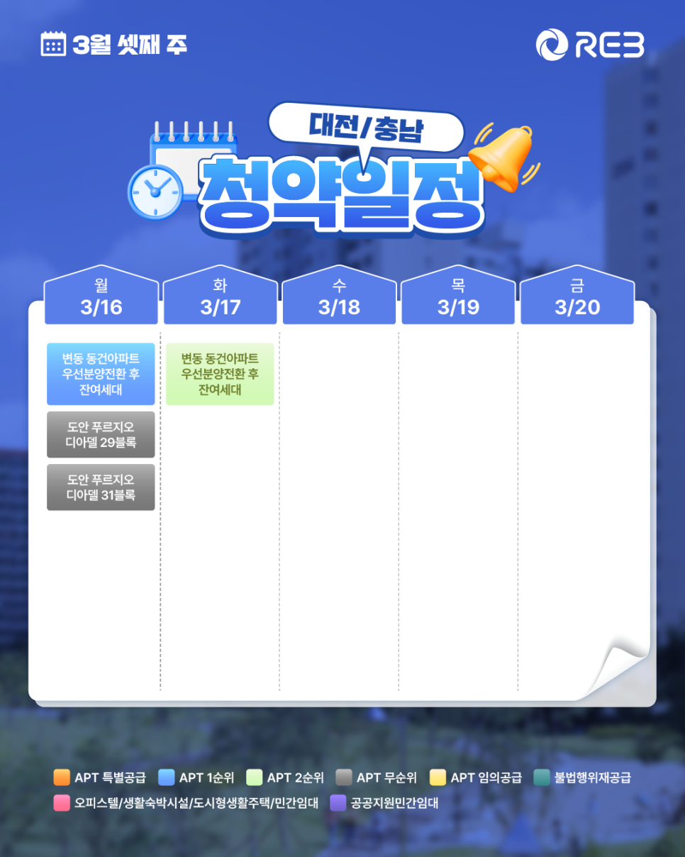 ‘3월 3주차' 3월 16일 ~ 3월 20일의 ‘대전/충남 지역 청약' 내용이 정리되어 있다.