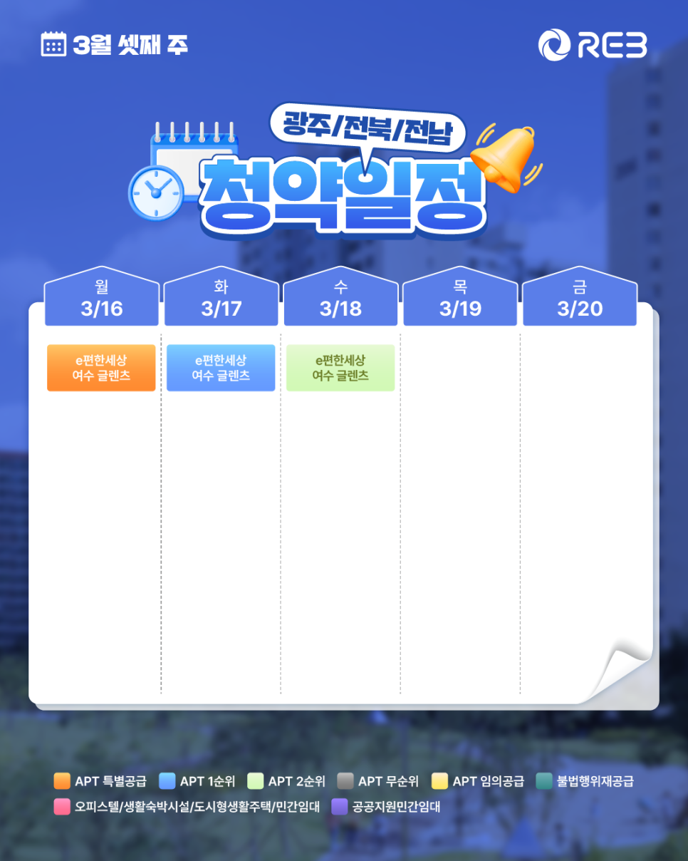 ‘3월 3주차' 3월 16일 ~ 3월 20일의 ‘광주/전북/전남 지역 청약' 내용이 정리되어 있다.