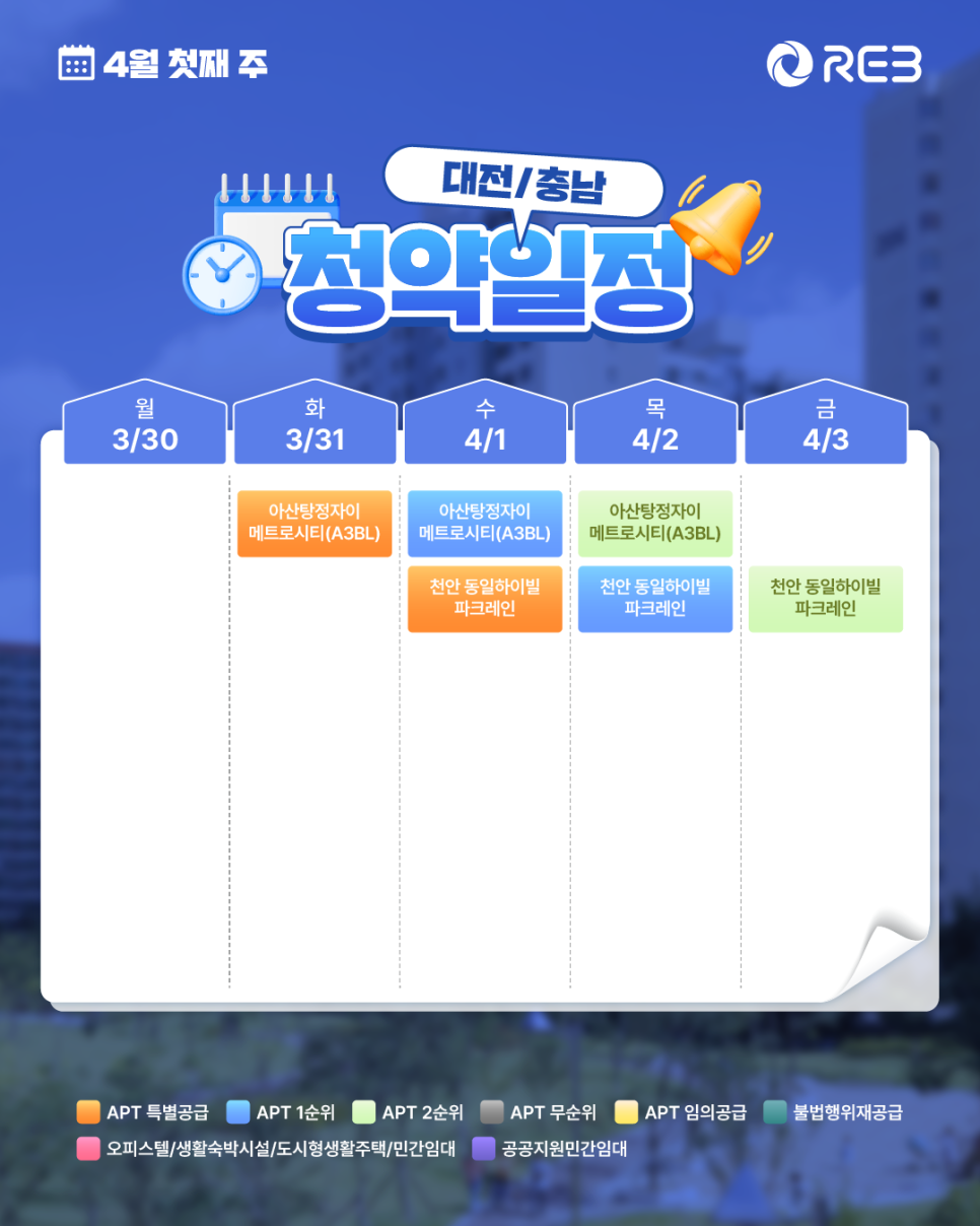 ‘4월 1주 차' 3월 30일 ~ 4월 3일의 '대전/충남 지역 청약' 내용이 정리되어 있다.